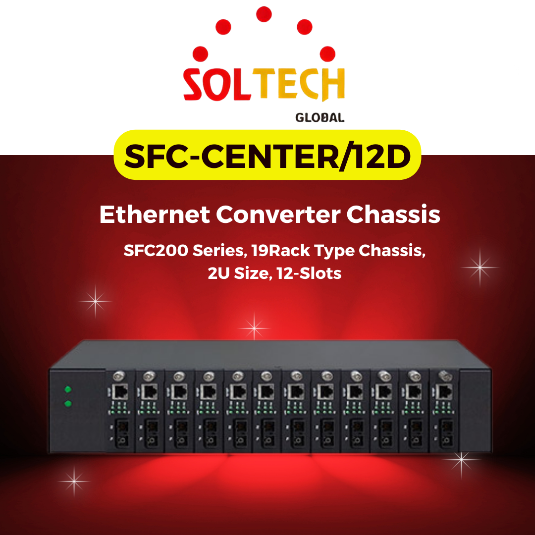 SOLTECH SFC-CENTER/12D Ethernet Converter Chassis | 12-Slot 2U Rack ...